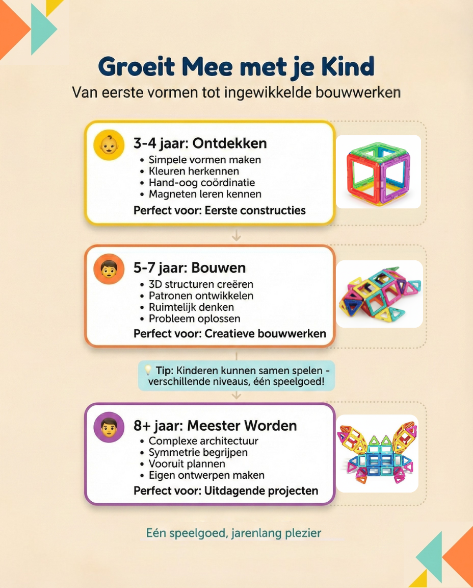 MaxxyTiles 60 stuks| Magnetische Tegels (3+)